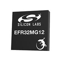 EFR32MG12P232F512GM68-C-Silicon LabsƵշ IC